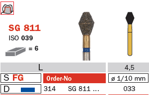 811SGT