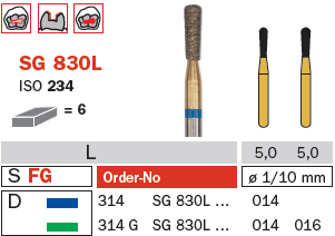 830LSGT