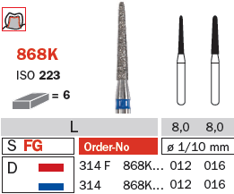 868KT