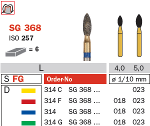 SG368T