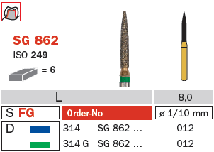 SG862T