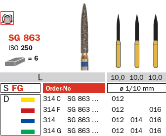 SG863T