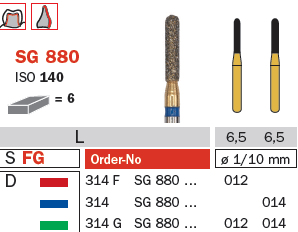 SG880T